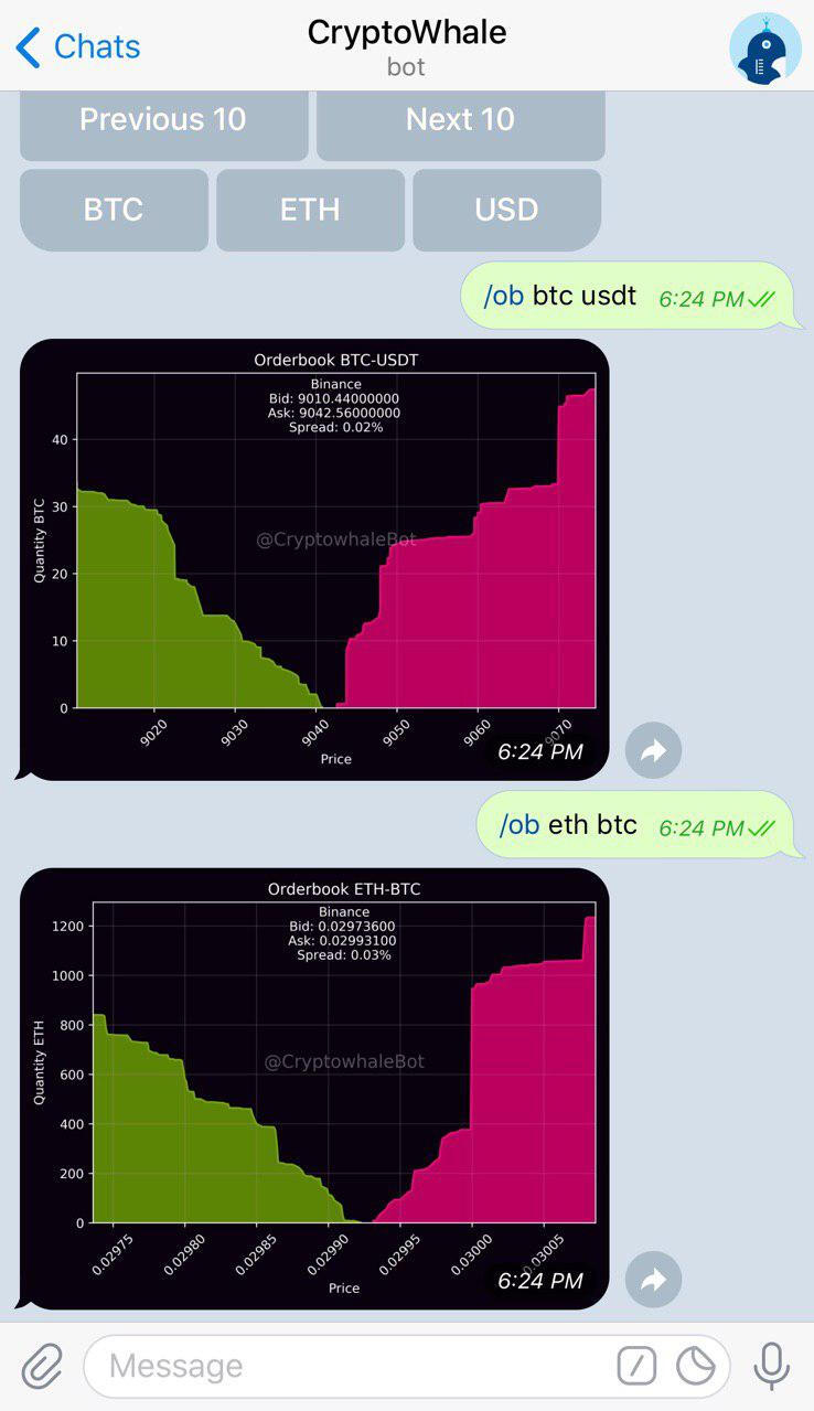 Get Crypto OrderBooks