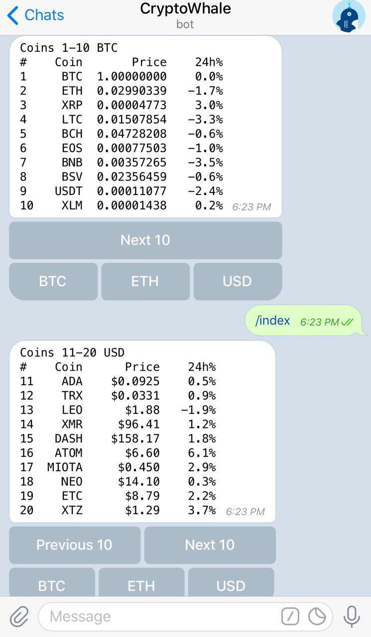 Get Crypto MarketCap indexes
